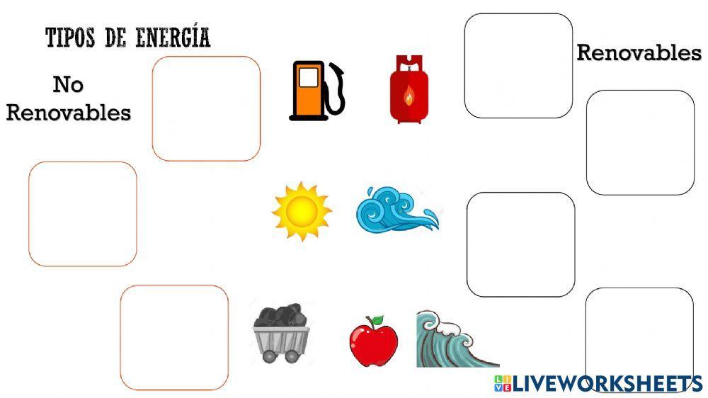 Energia renovable y no renovable