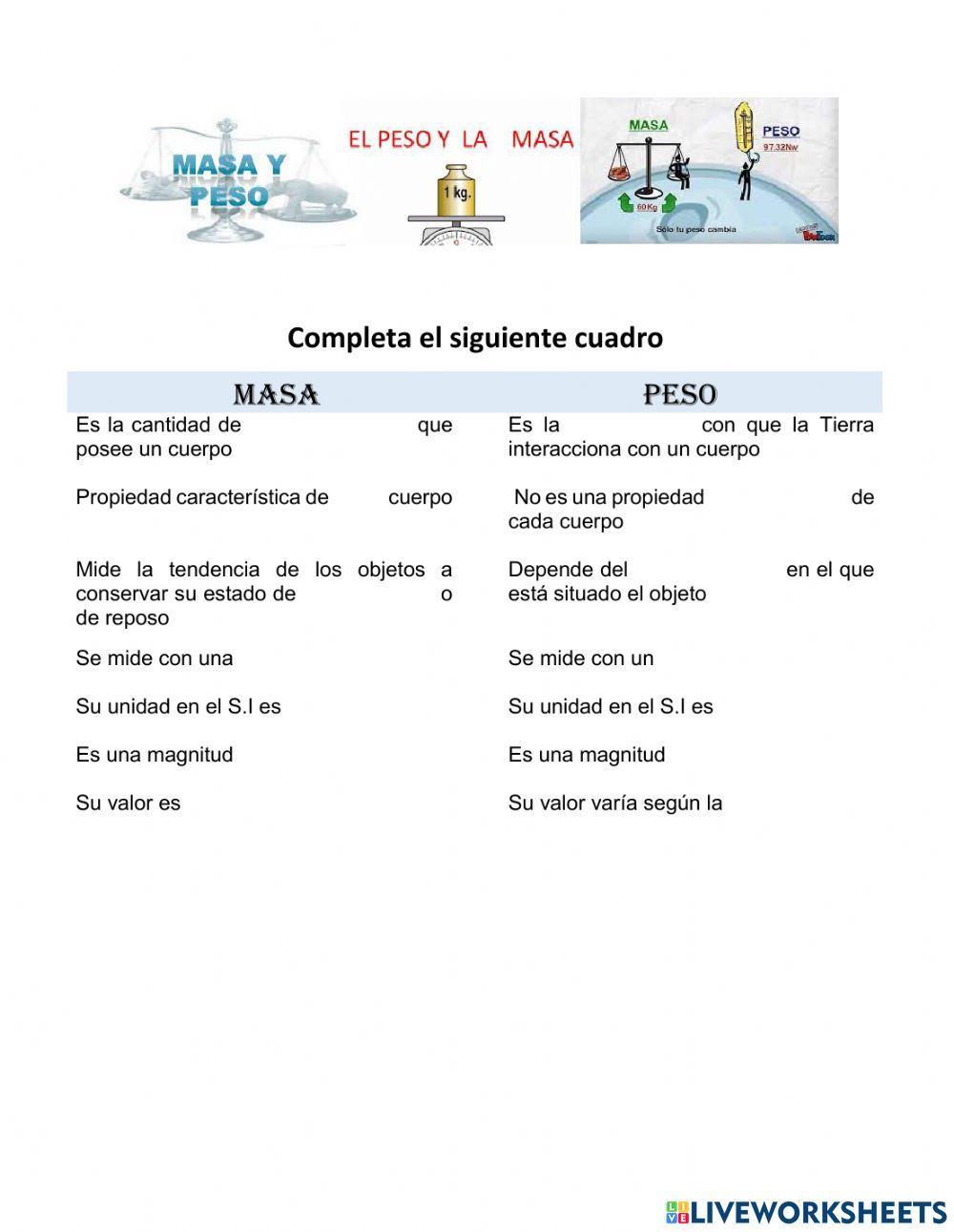 Masa y peso
