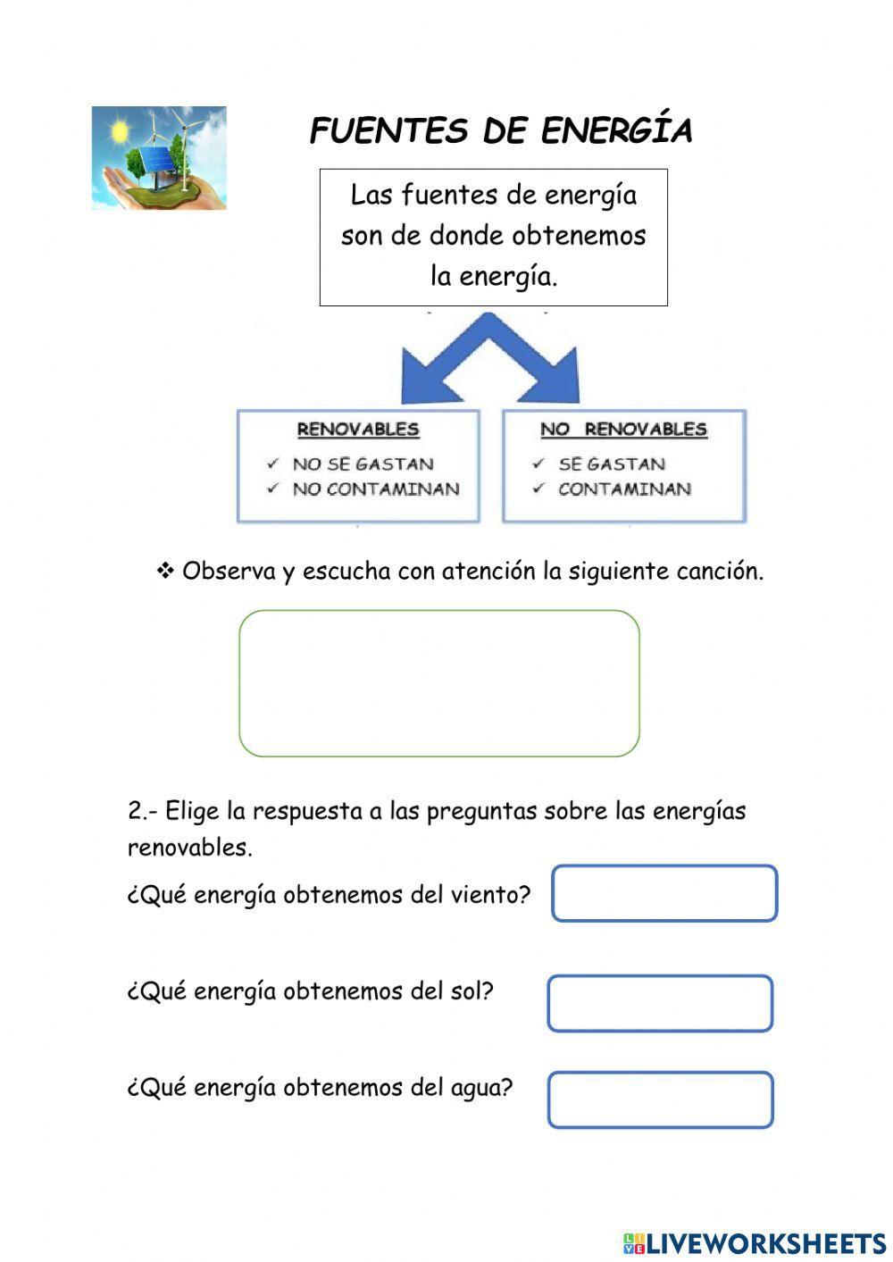 Energía renovable y no renovable