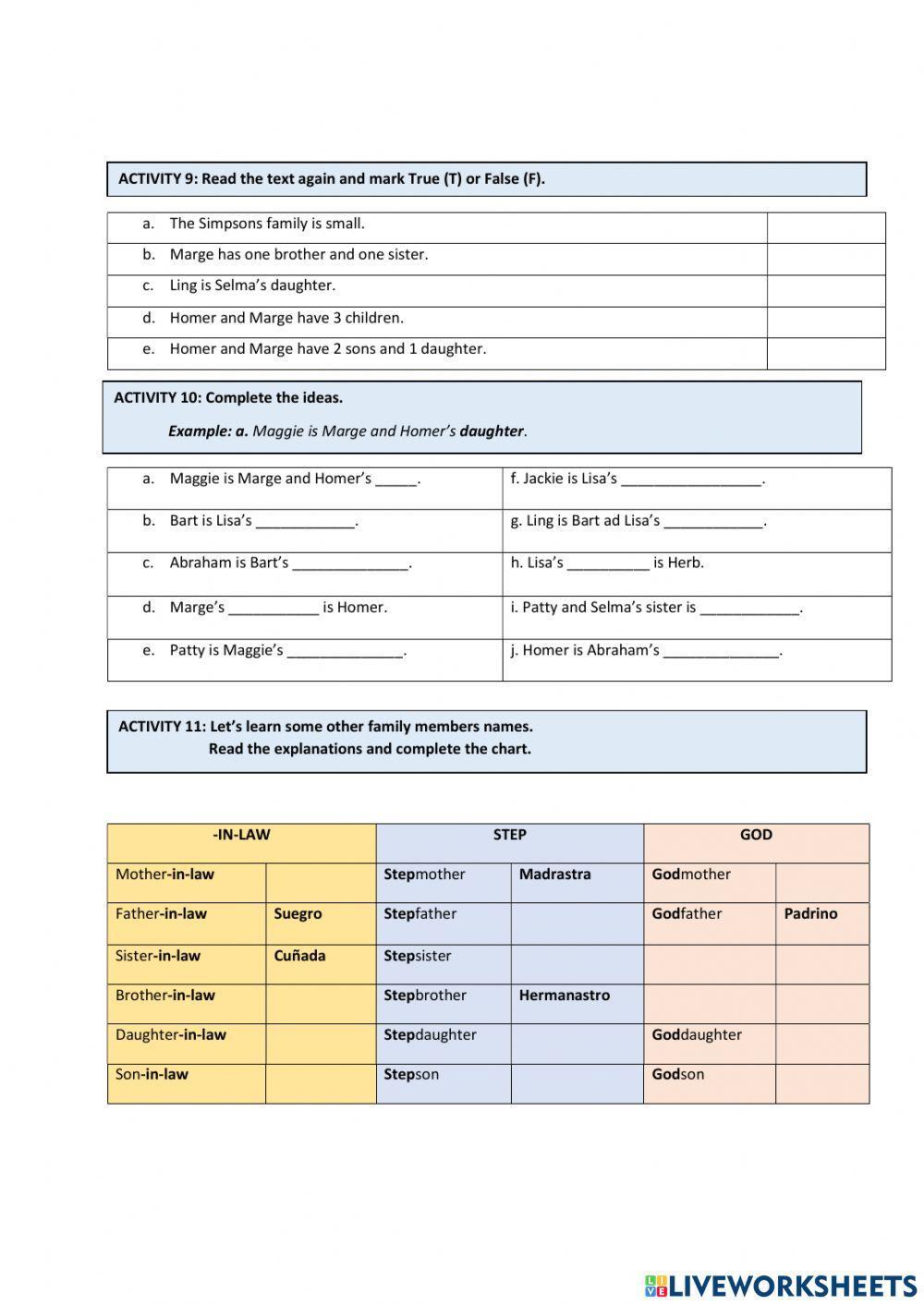 Family and Possessive case