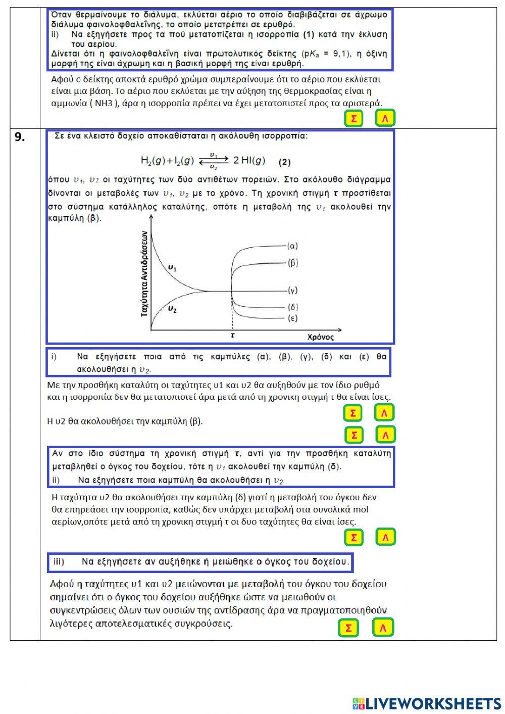Test chemistry-1