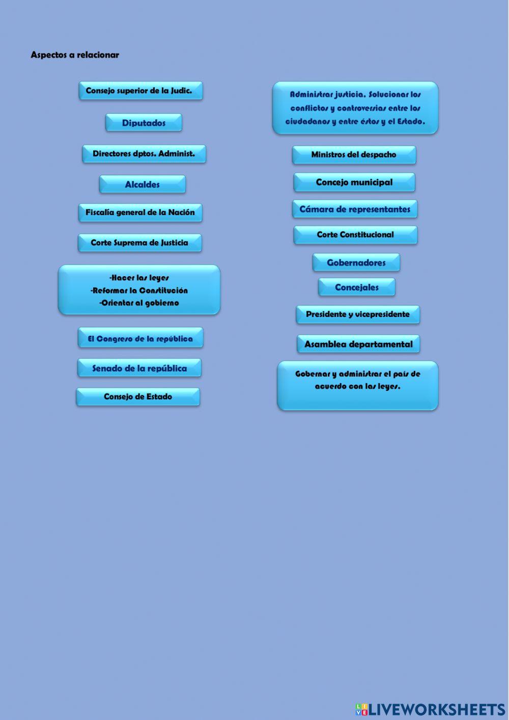 Estructura del Estado colombiano