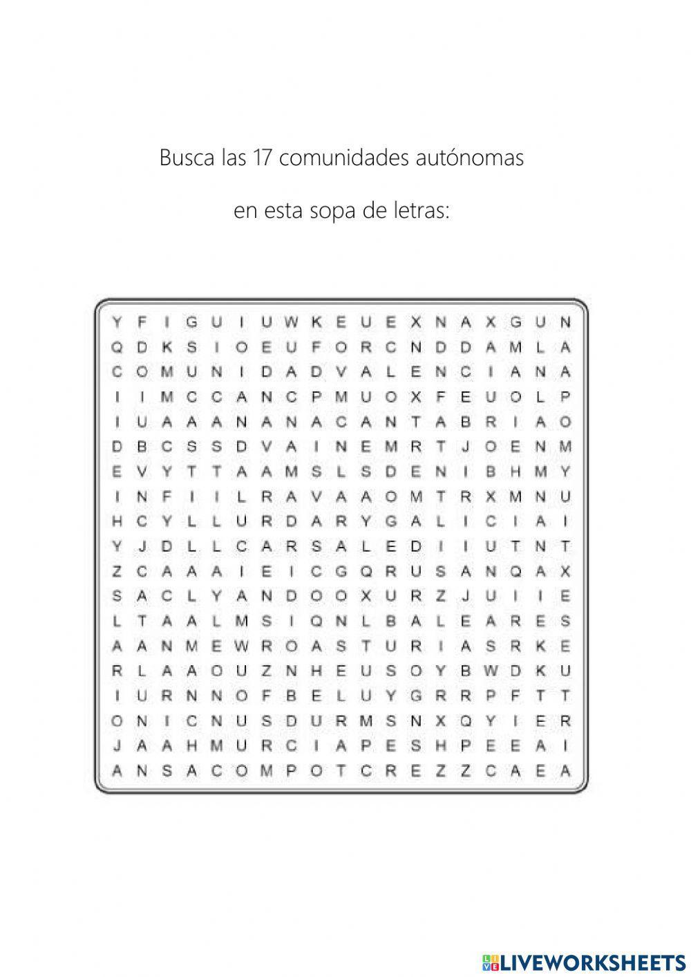 Comunidades Autónomas España