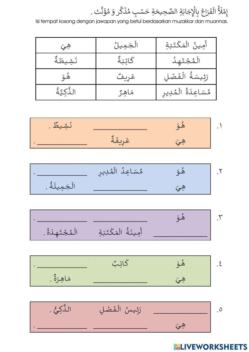 Unit 2 : Siapa yang berada di sekolah?