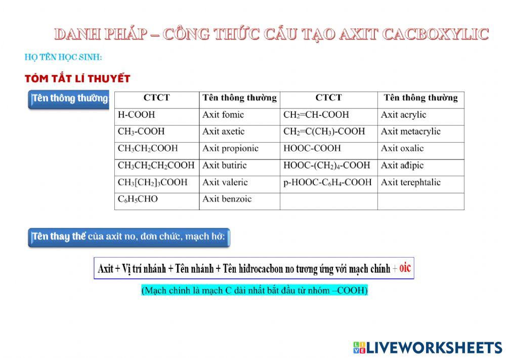 Danh pháp axit cacboxylic