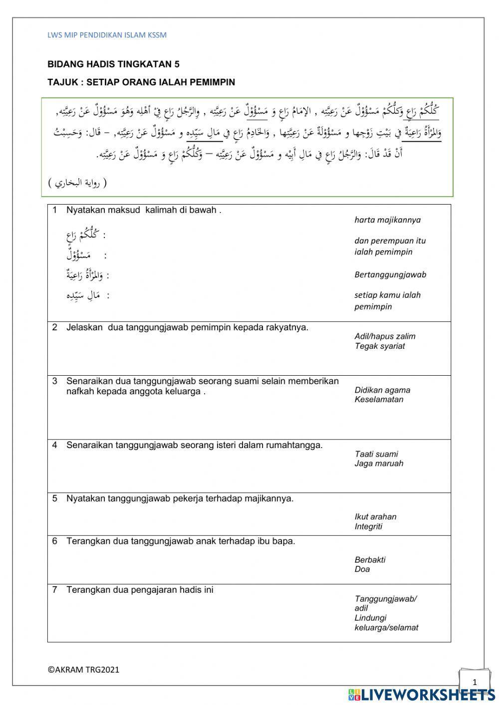 Hadis 3 :SETIAP ORANG IALAH PEMIMPIN