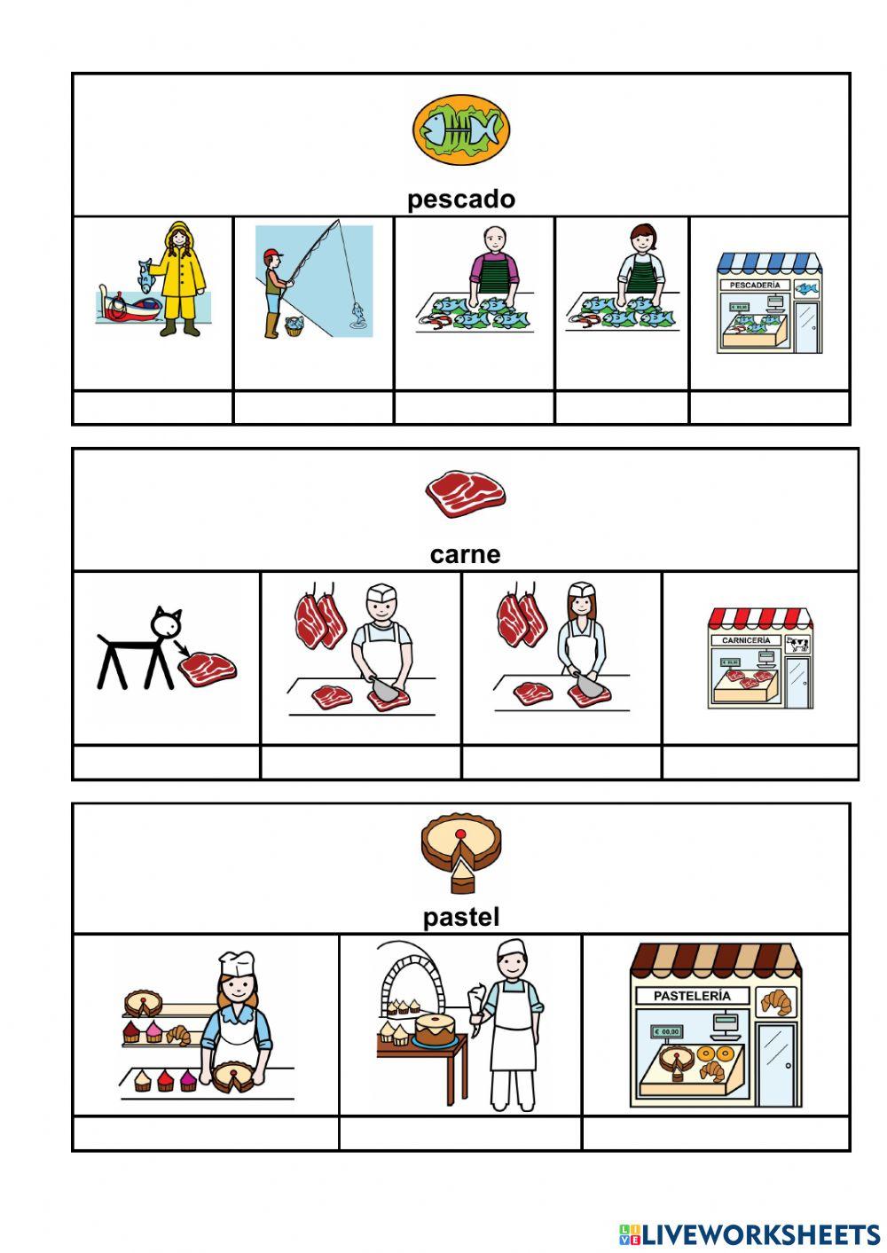 Familias de palabras