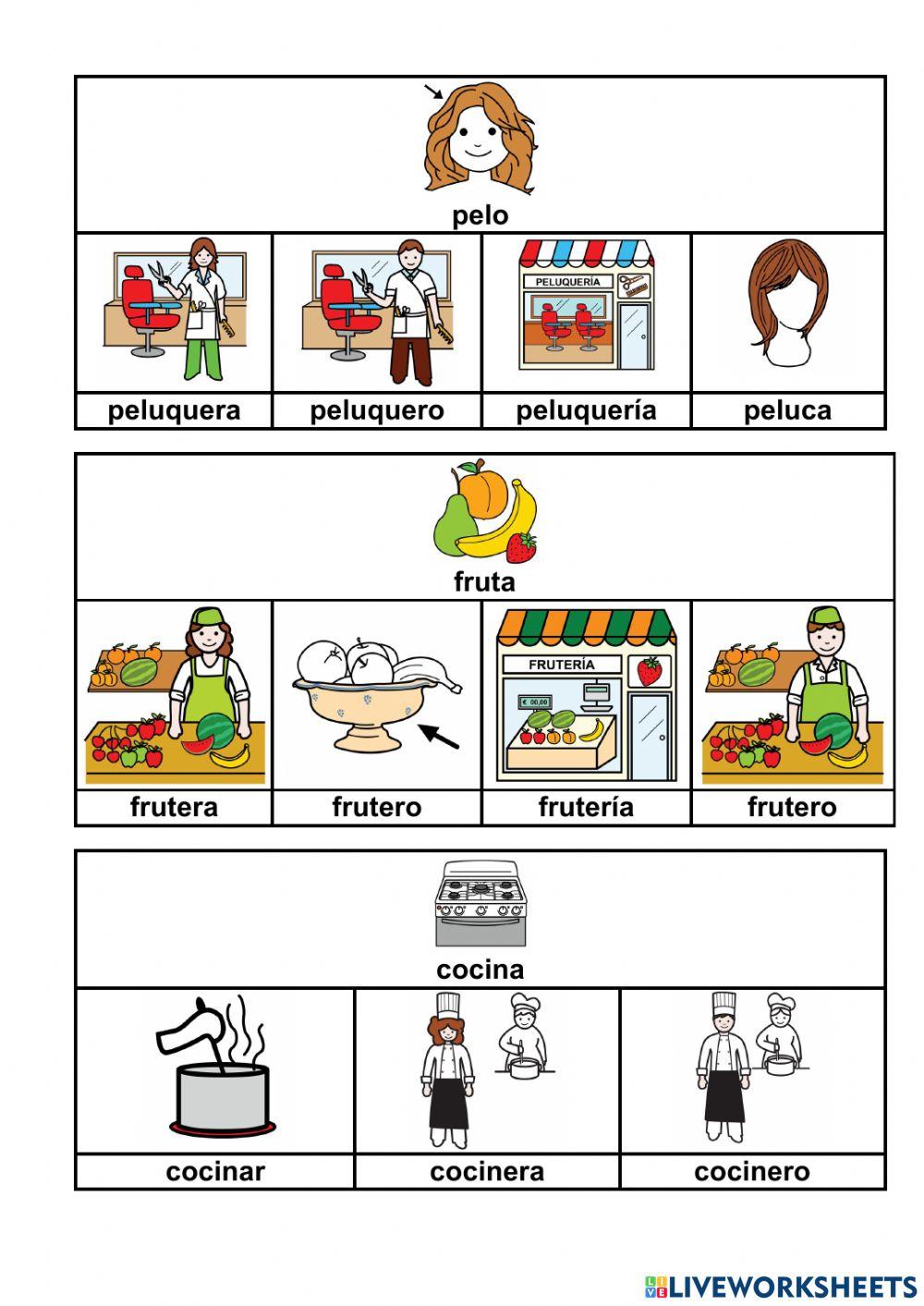 Familias de palabras