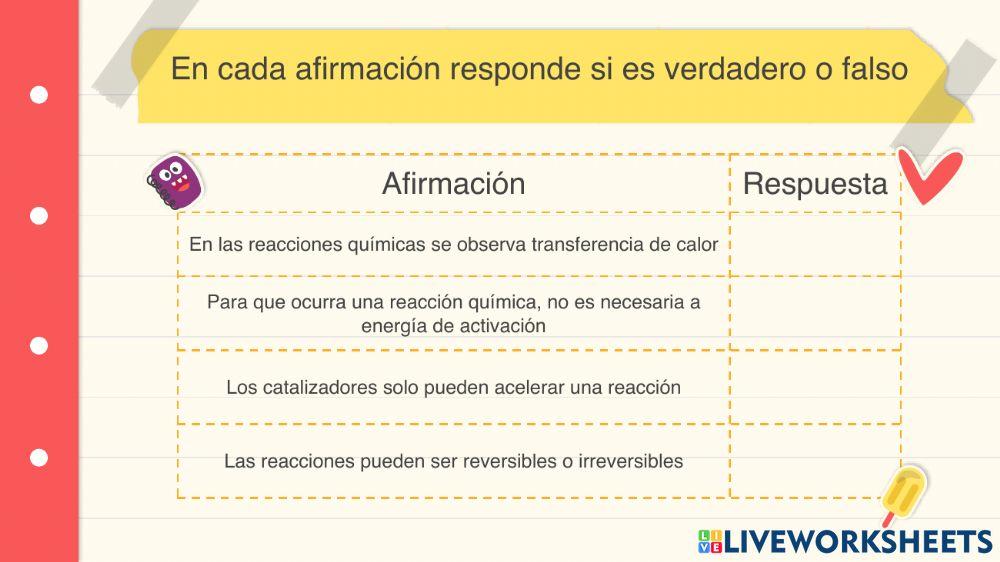 Reacciones quñimicas