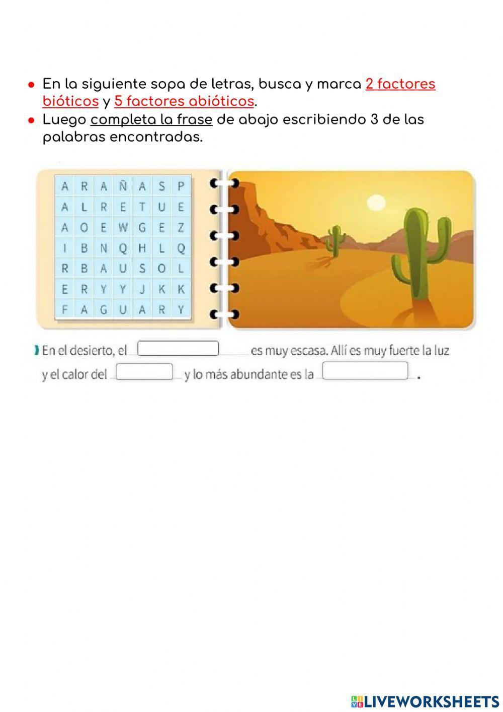 Factores Bioticos y abioticos
