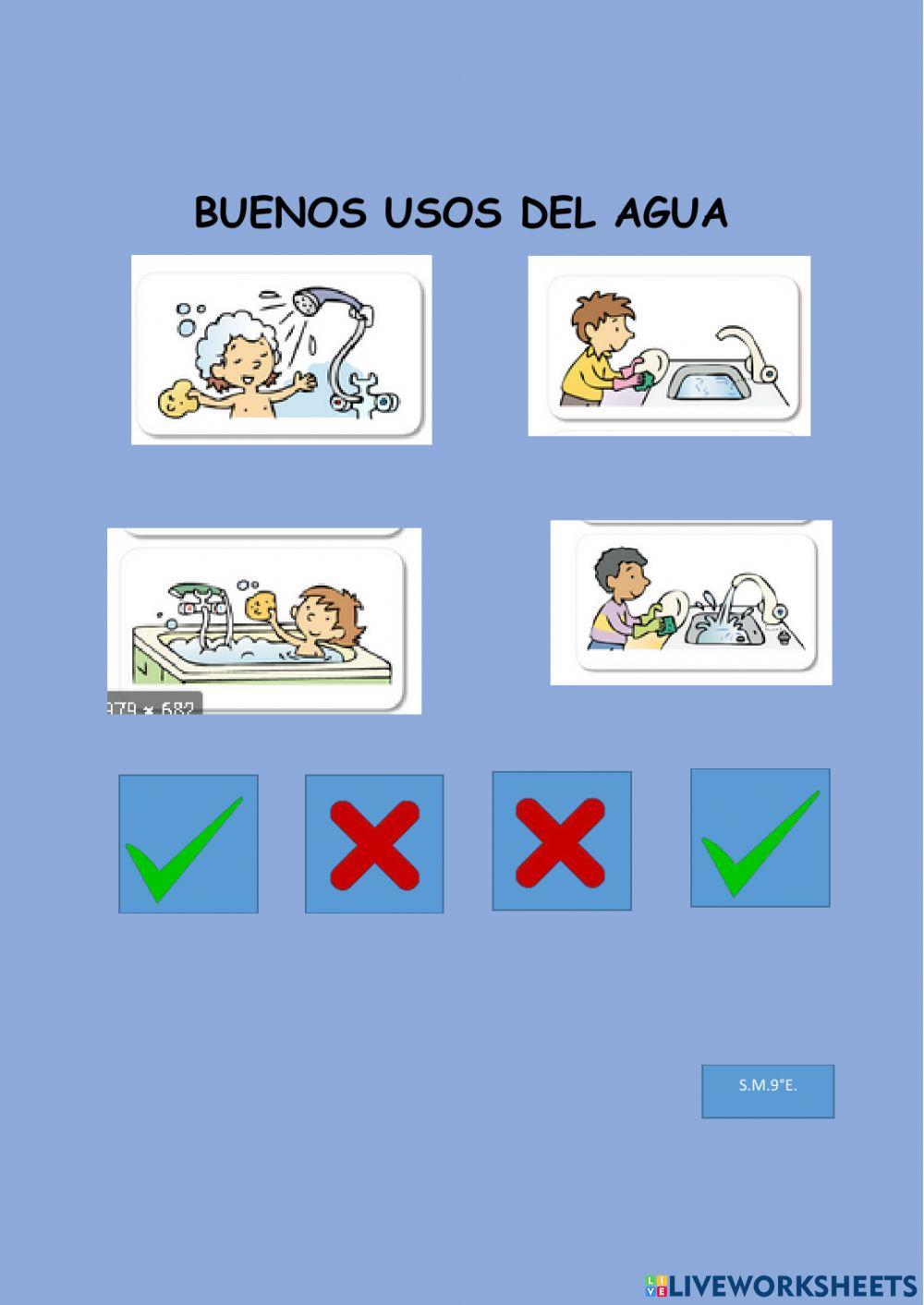 Usos de agua