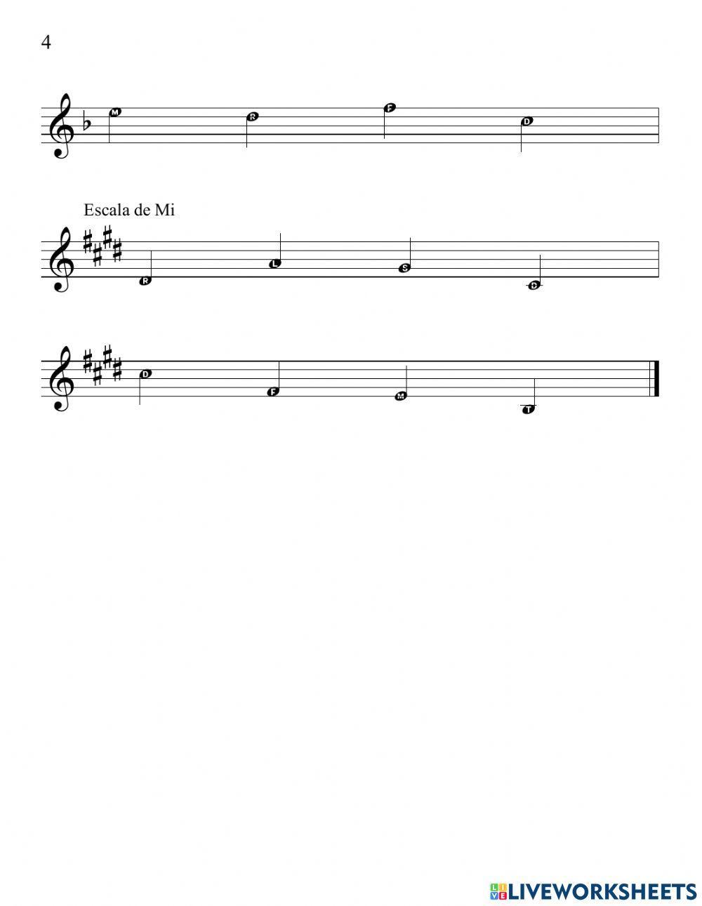 Grados de una escala