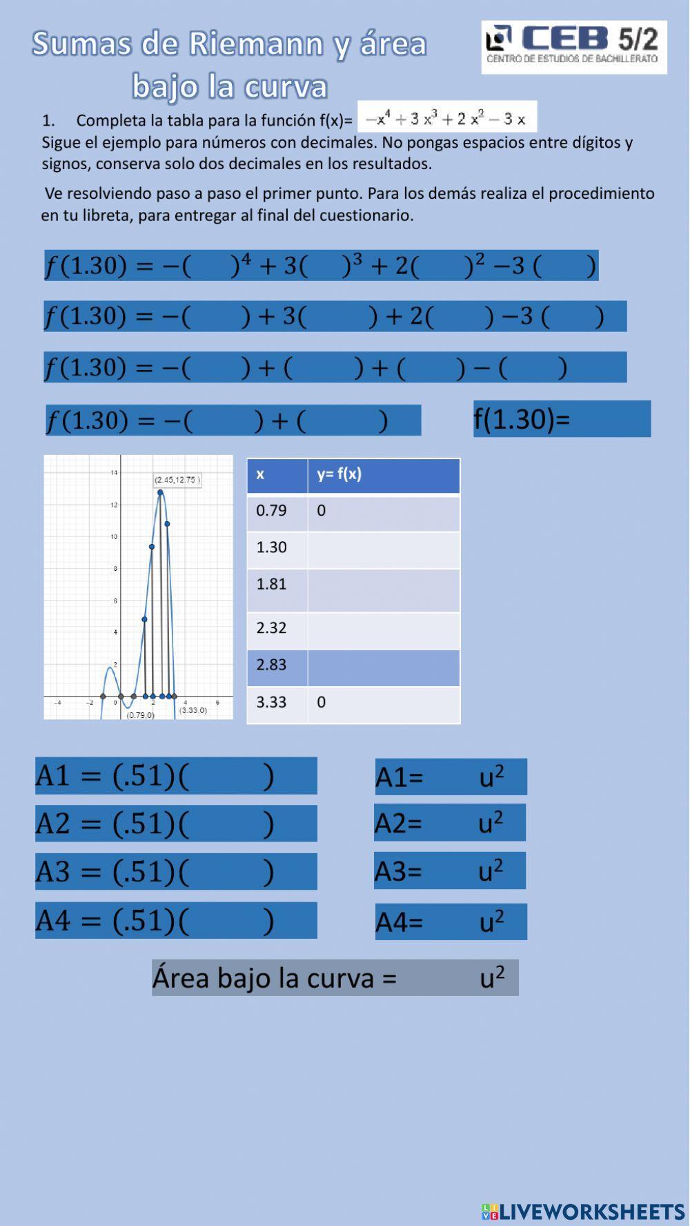 Riemann, sumas y área bajo la curva