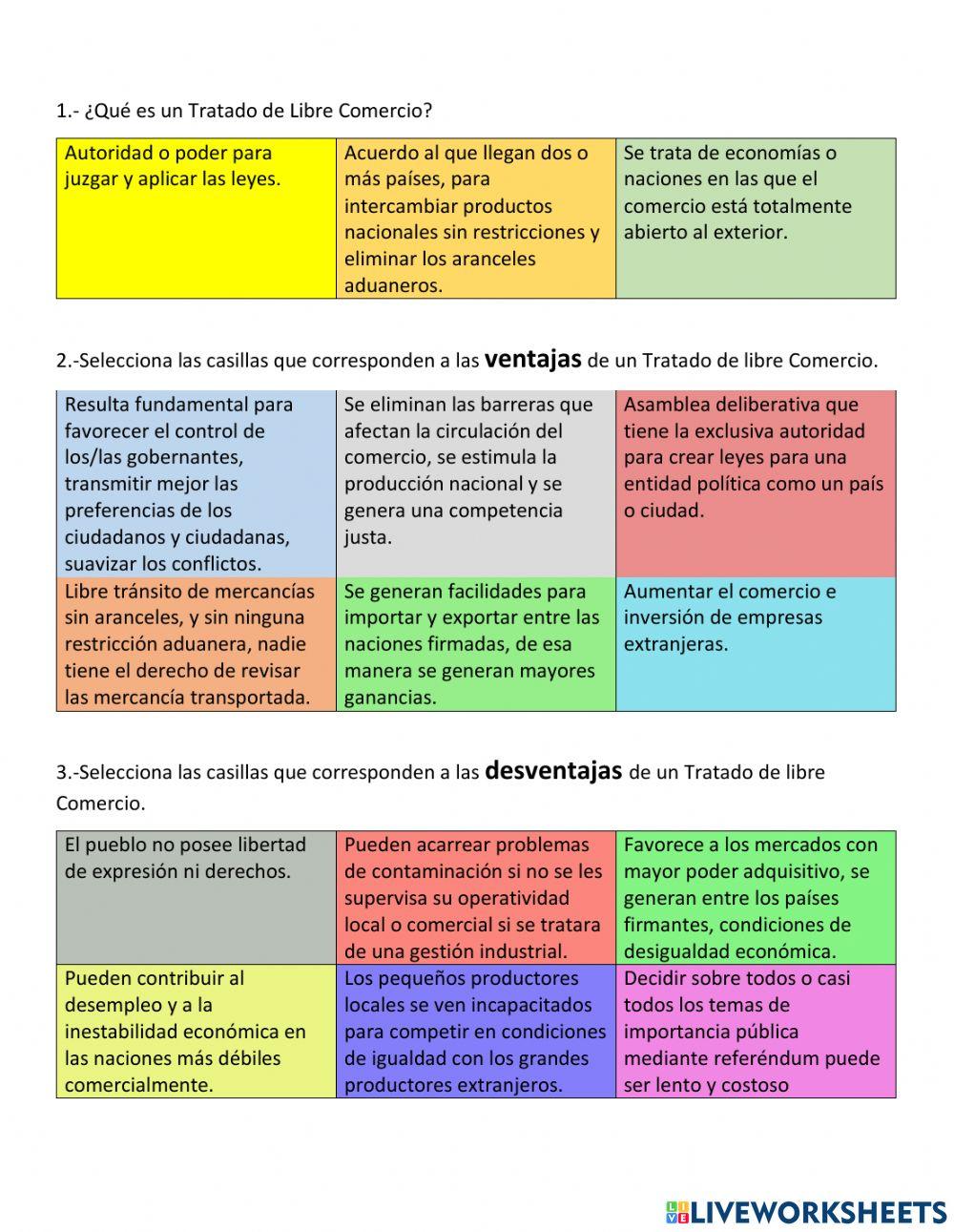 Relaciones comerciales