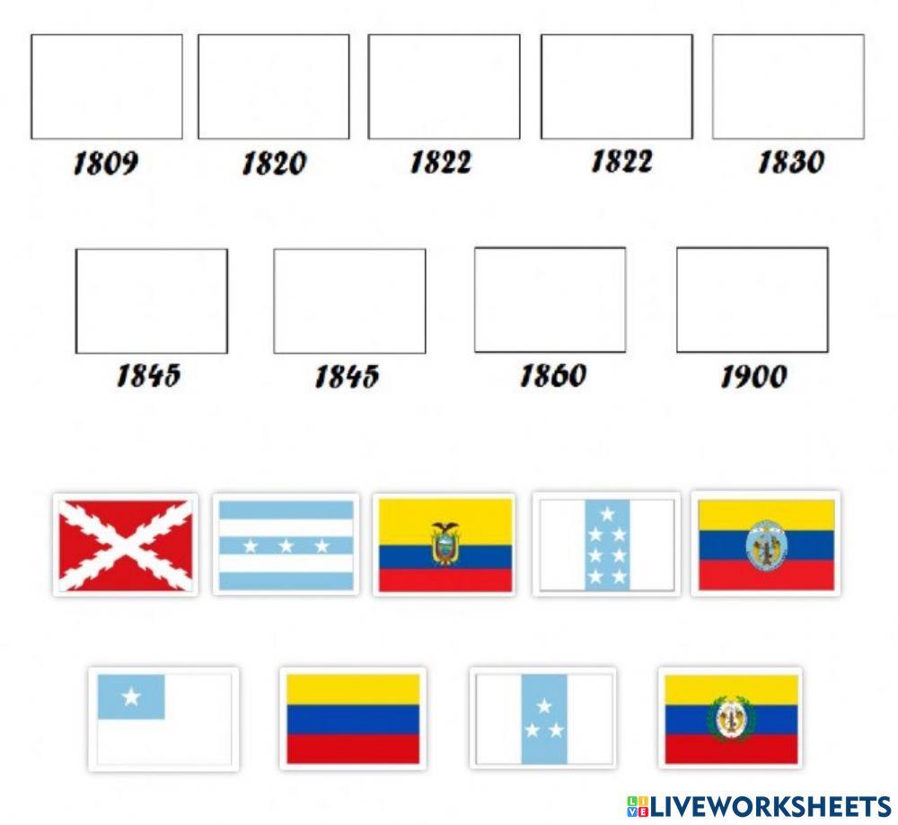 Ecuador flag changes