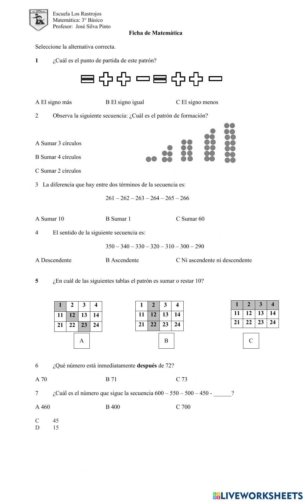 Evaluación Patrones