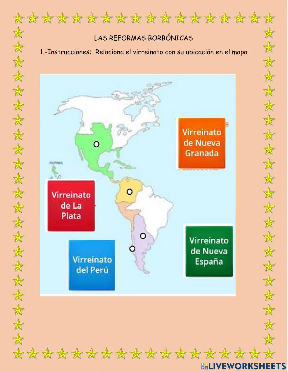 Las reformas borbónicas