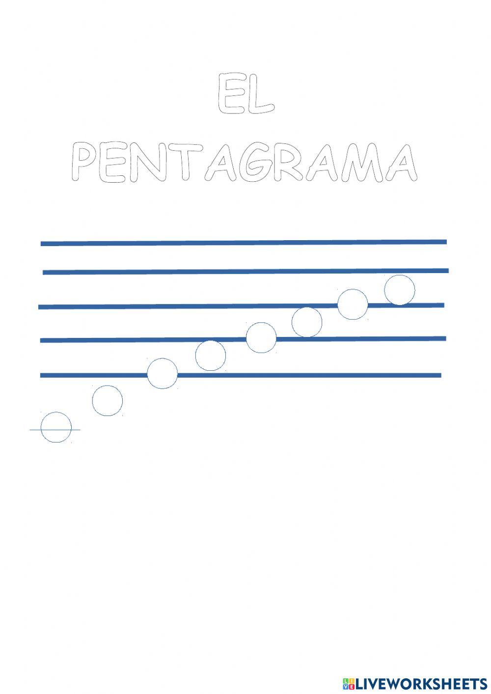 El pentagrama y las notas