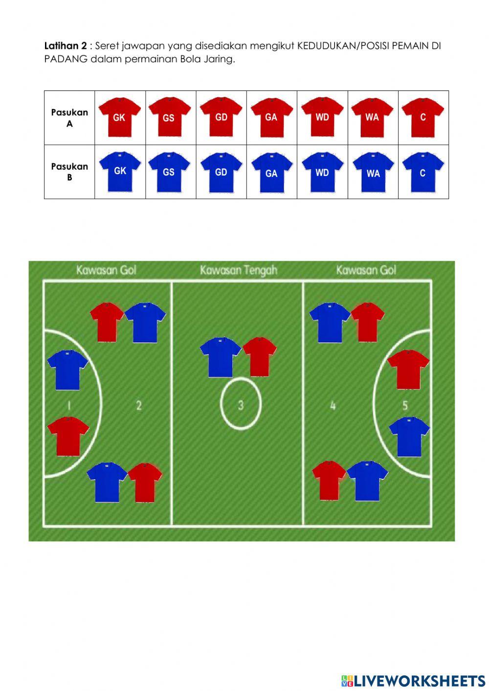 PJ : Latihan 2 bola jaring (KSSMPK T1)