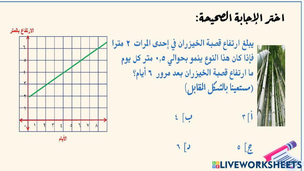 نشاط من اعداد ا-حنان سليمان على الرسوم البيانية العملية