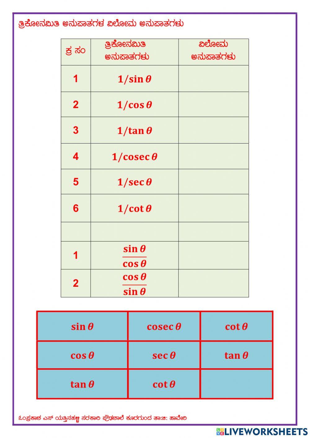 Trigonometry Basics drag-drop by Omprakash