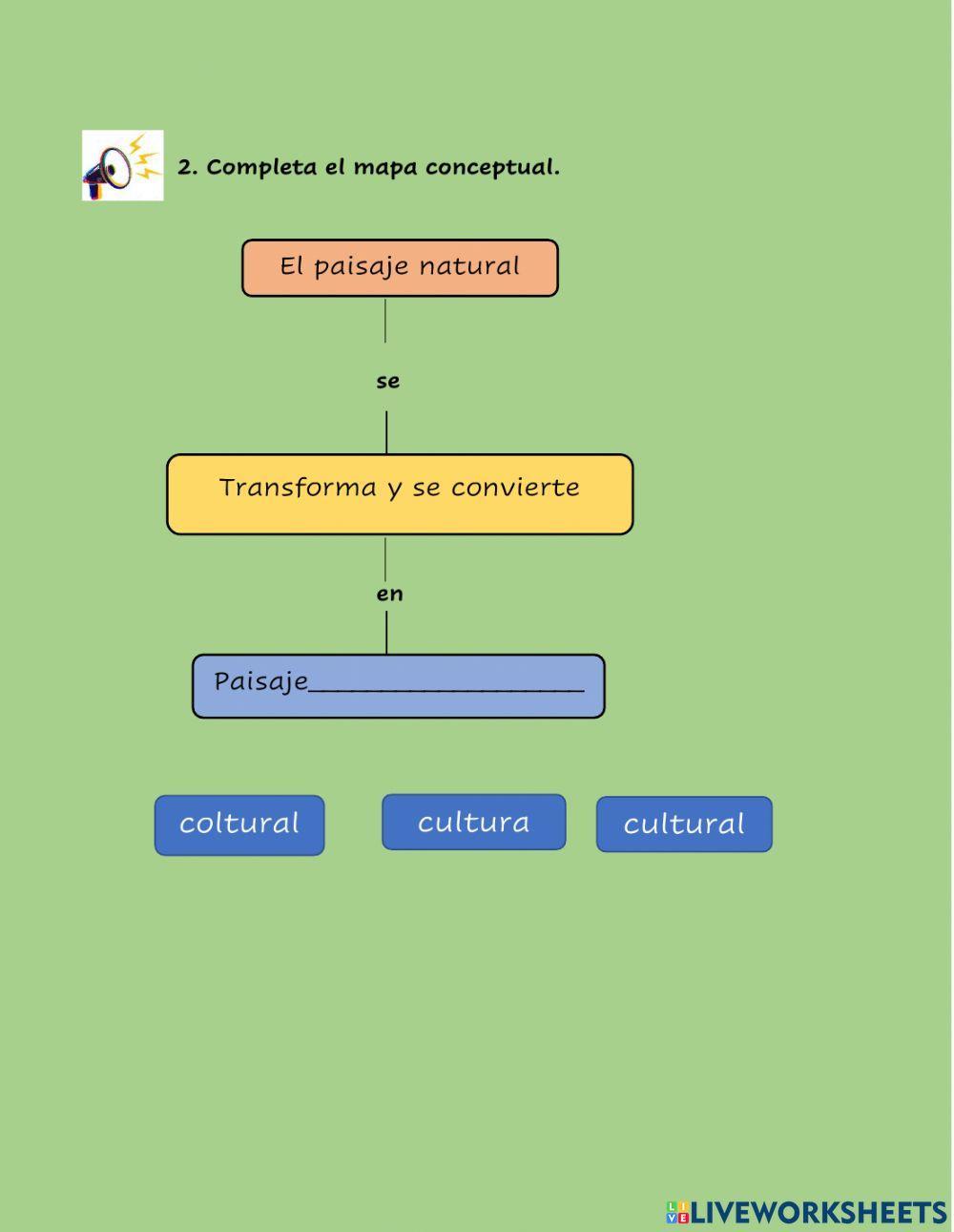 Paisaje natural y cultural