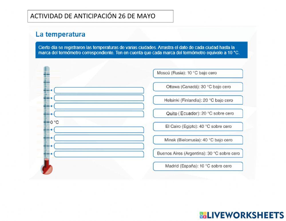 Actividad de anticipación