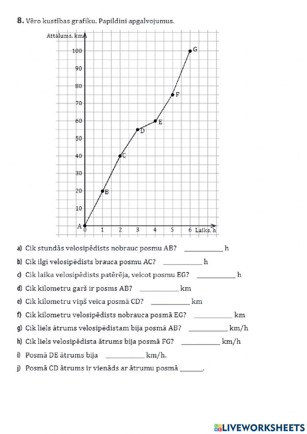 Ātrums-ceļš-laiks