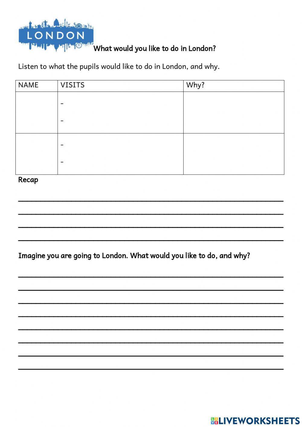 What would you like to do in London