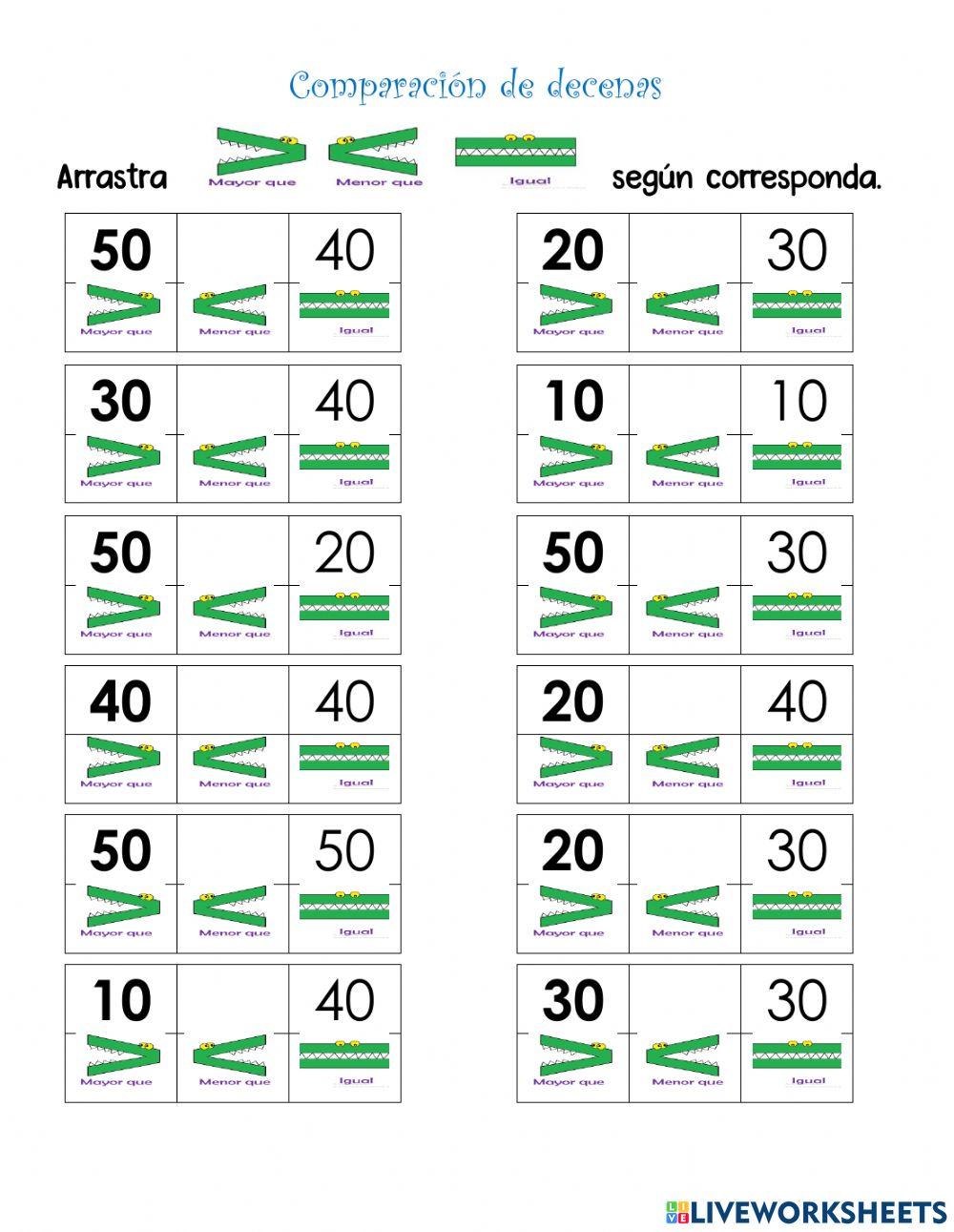 Comparación de decenas