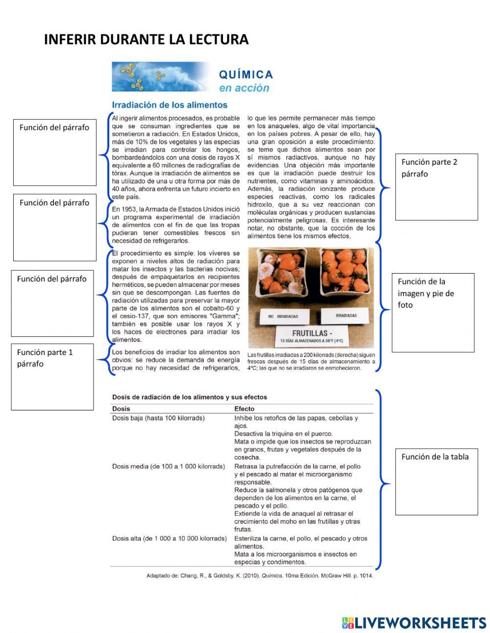 Comprensión lectora Química en acción