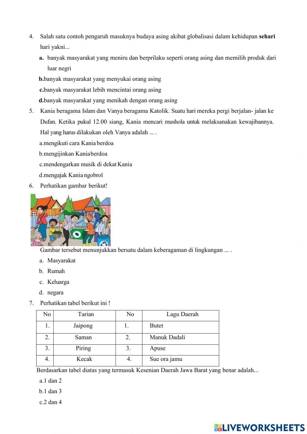 Latihan Ujian Sekolah PPKN