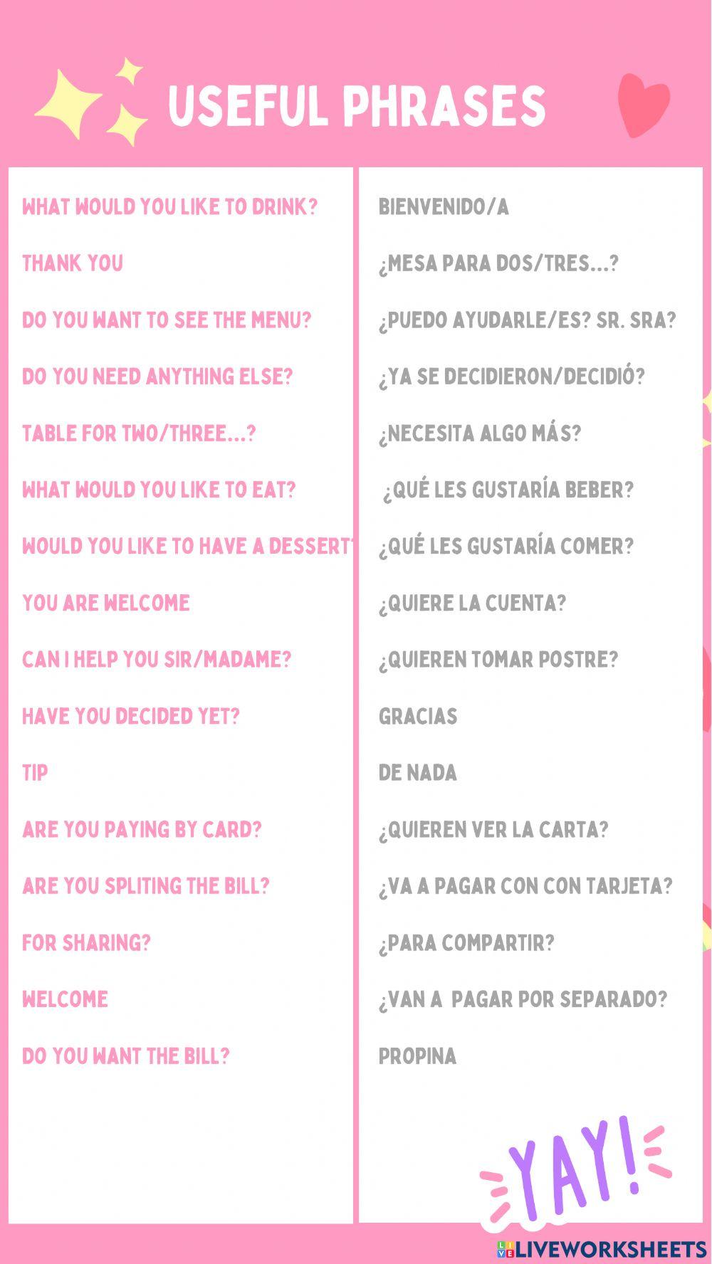 Useful phrases for waiters