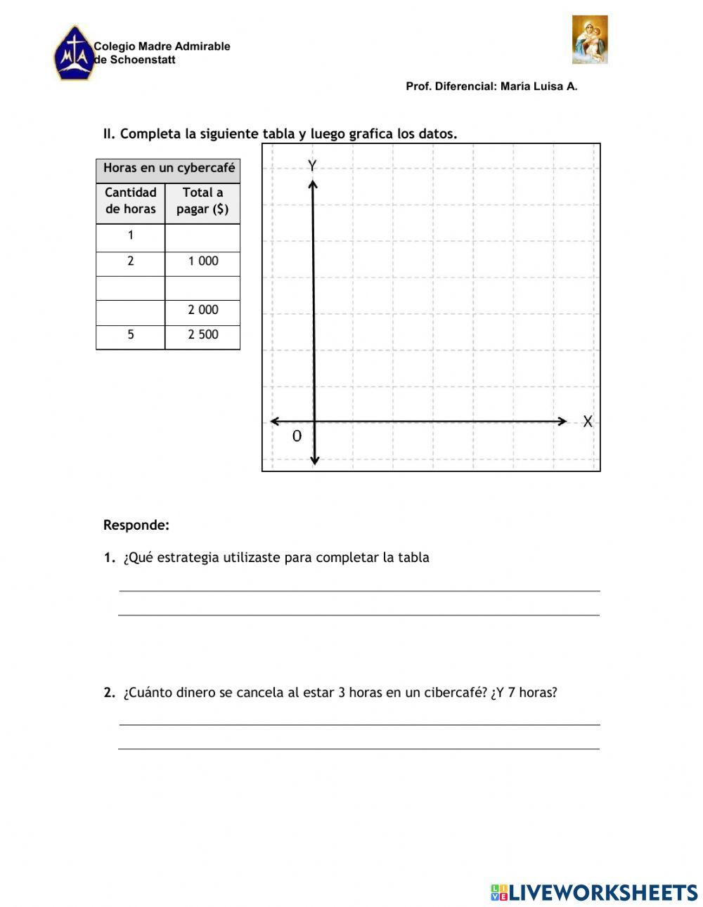 Proporcionalidad directa