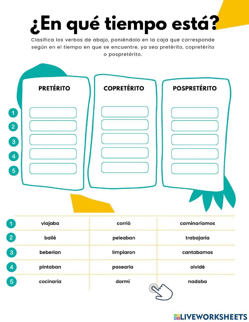 Pretérito, copretérito, pospretérito