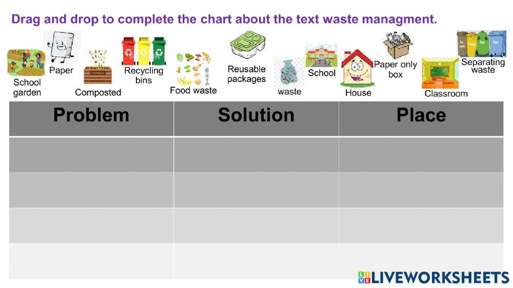 waste-managment-worksheet-live-worksheets