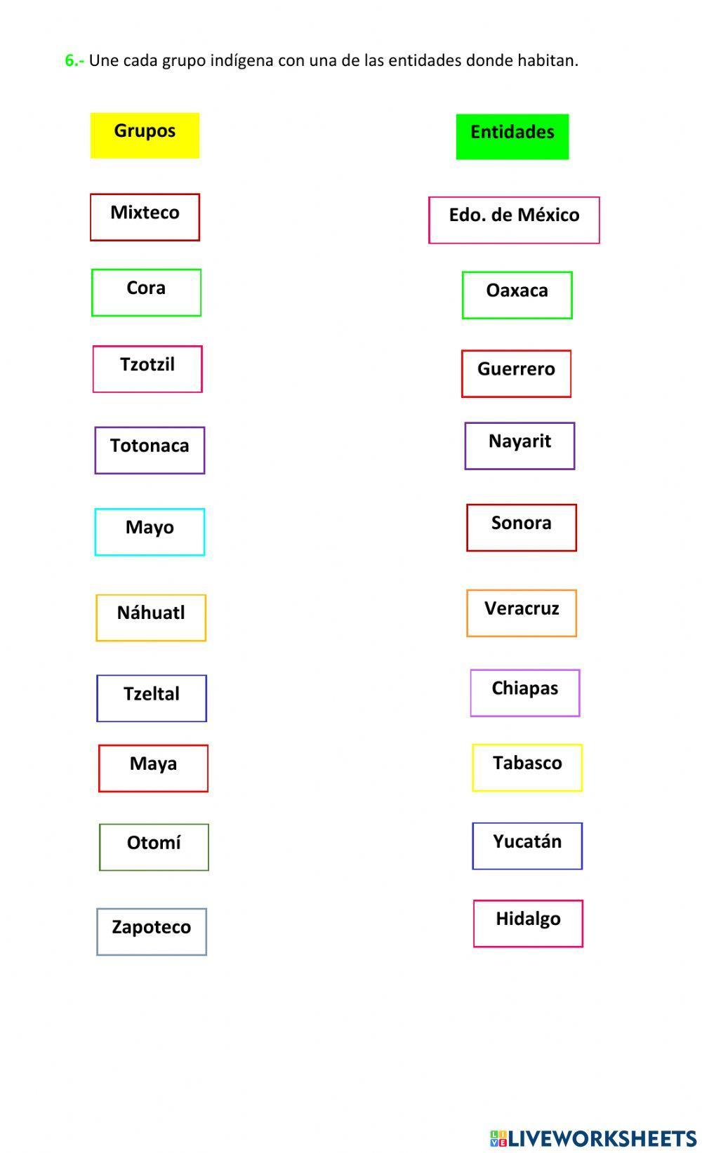 La diversidad cultural de México