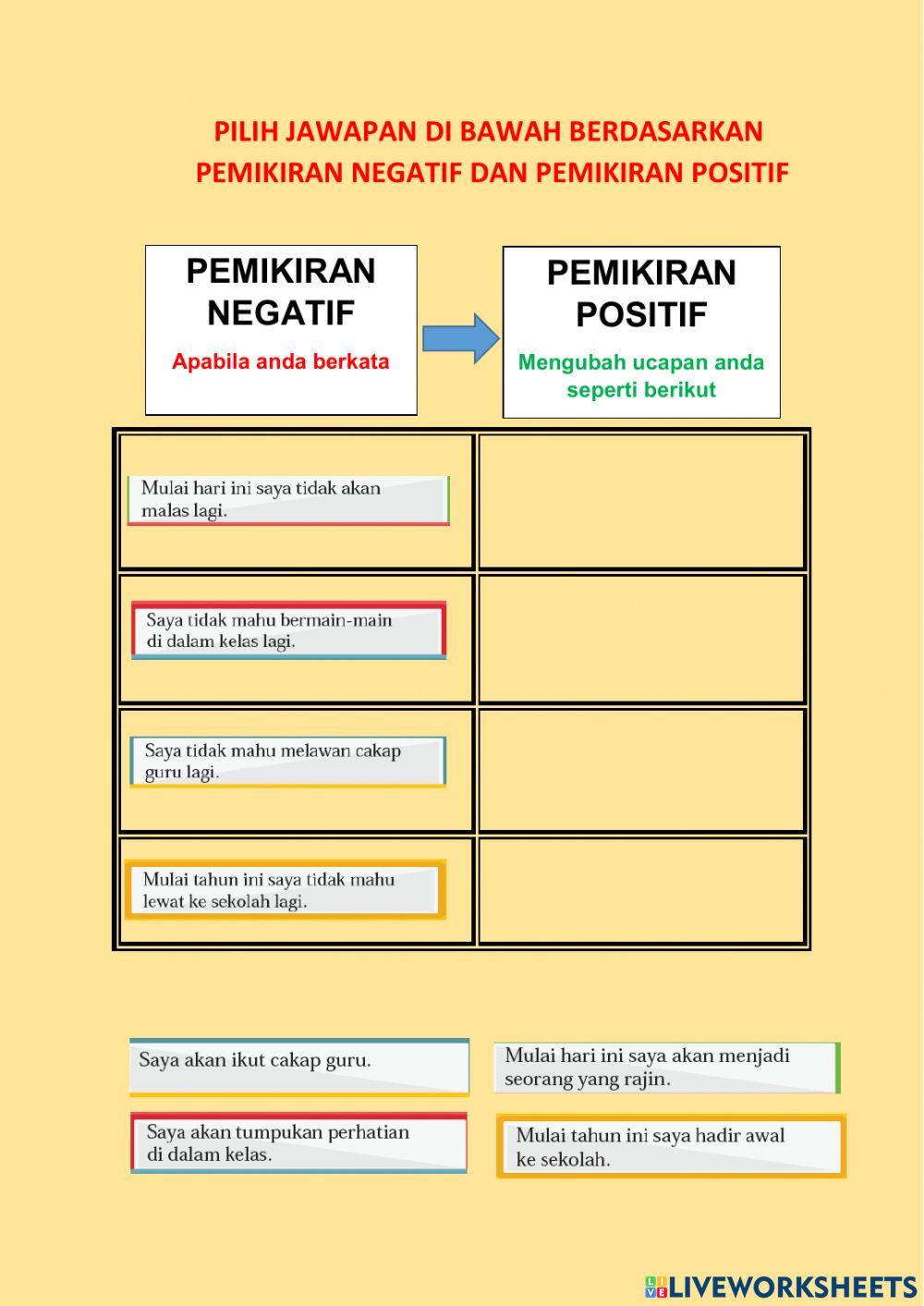 Kuiz Pengurusan Emosi PJK Tingkatan 1
