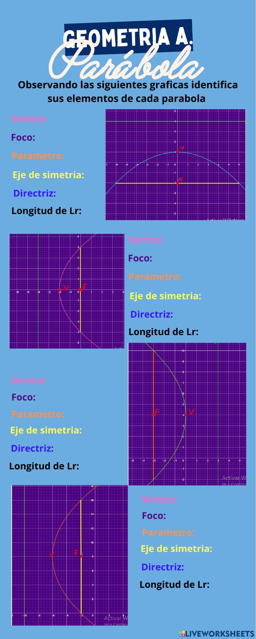 La parabola