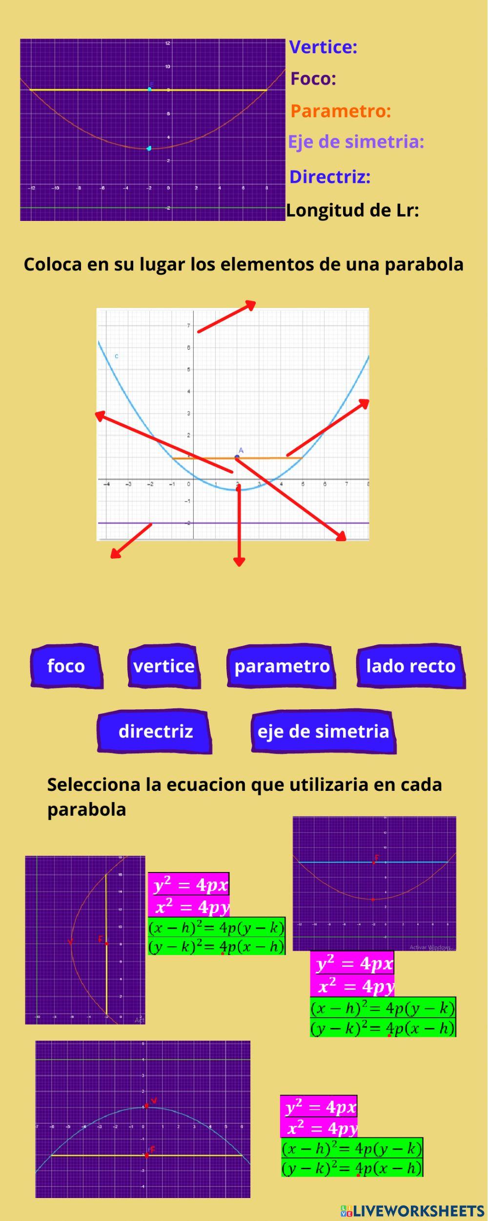 La parabola