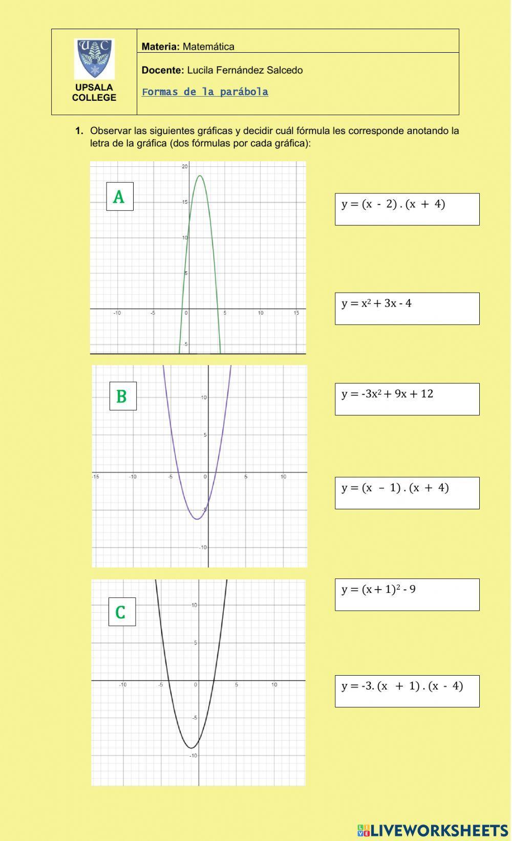 Formas de la parabola