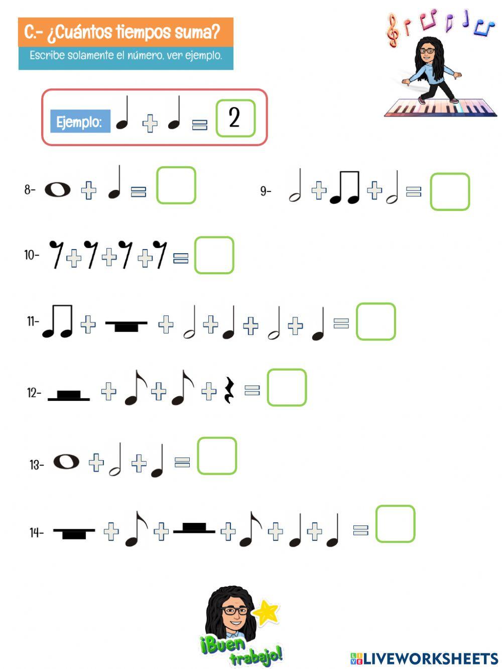 Duración Figuras Musicales