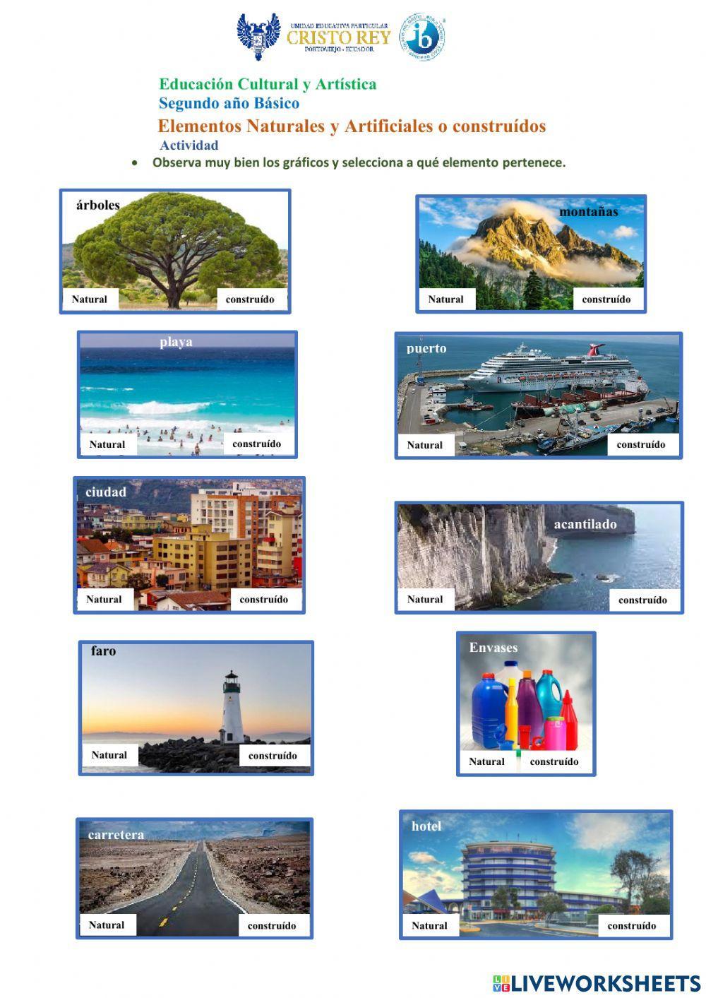 Elementos del entorno natural y artificial