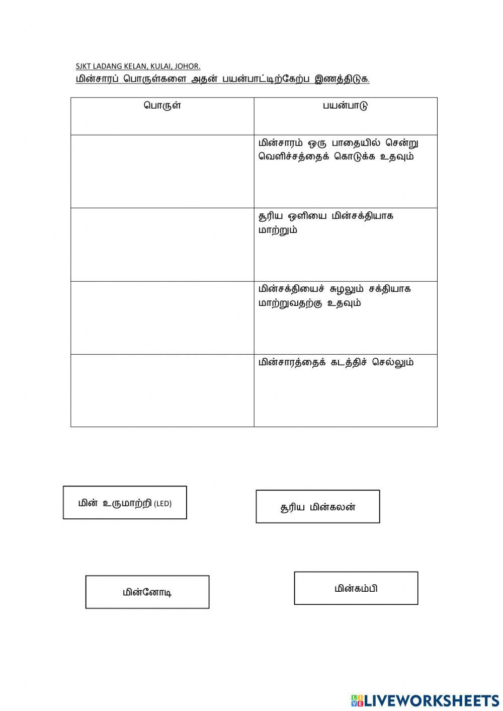 மின்சாரம்