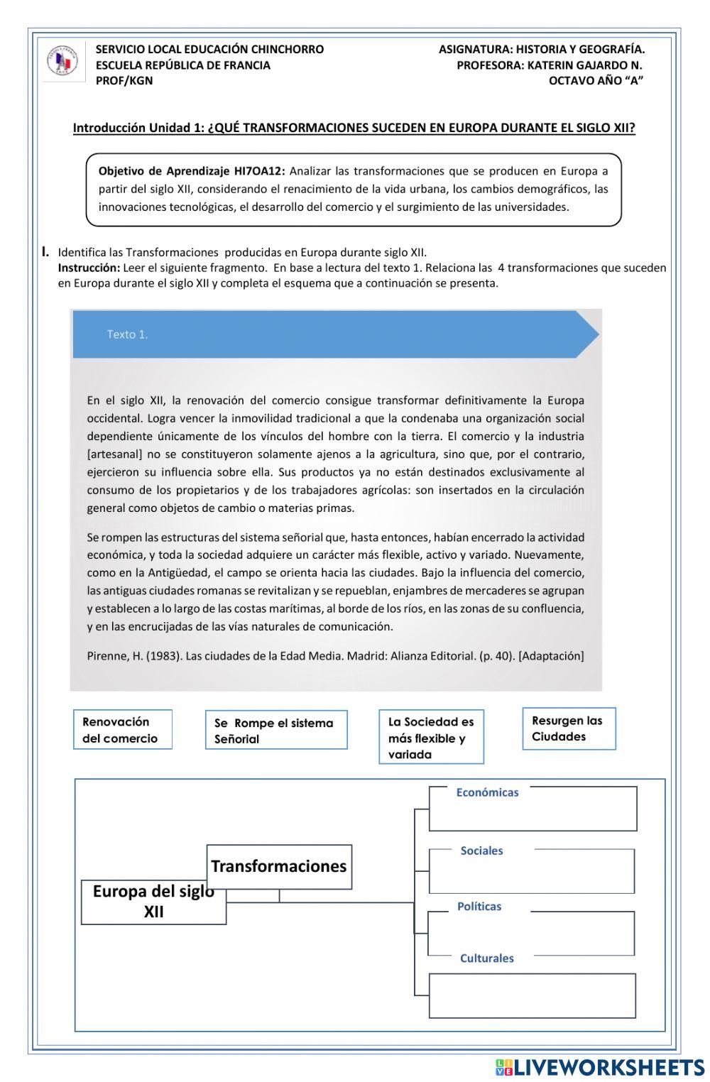 Transformaciones de la baja edad media
