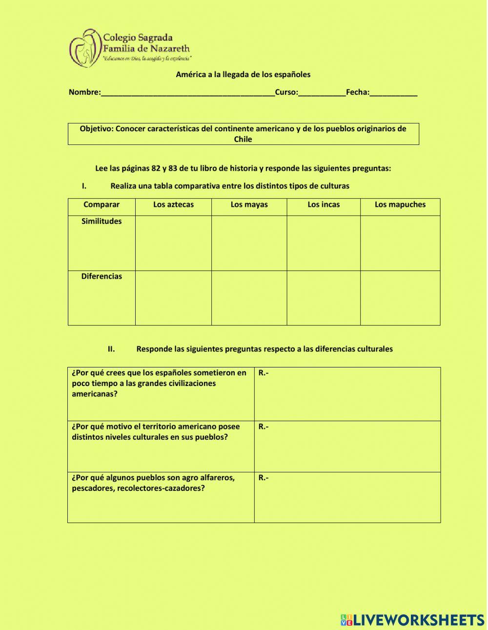 Conquista de america