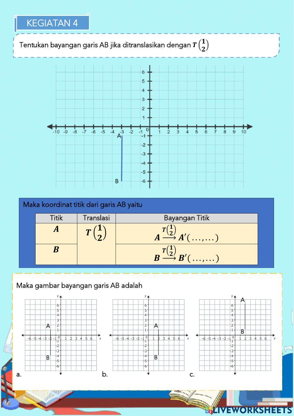 Lkpd transformasi geometri - translasi Lkpd transformasi geometri - translasi