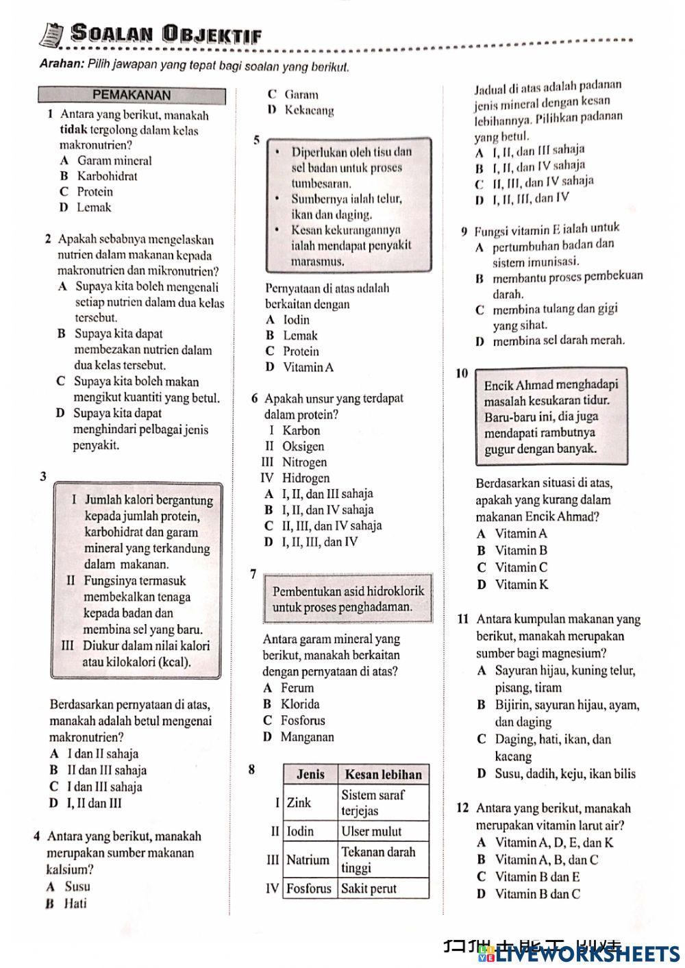 Pemakanan Tingkatan 1