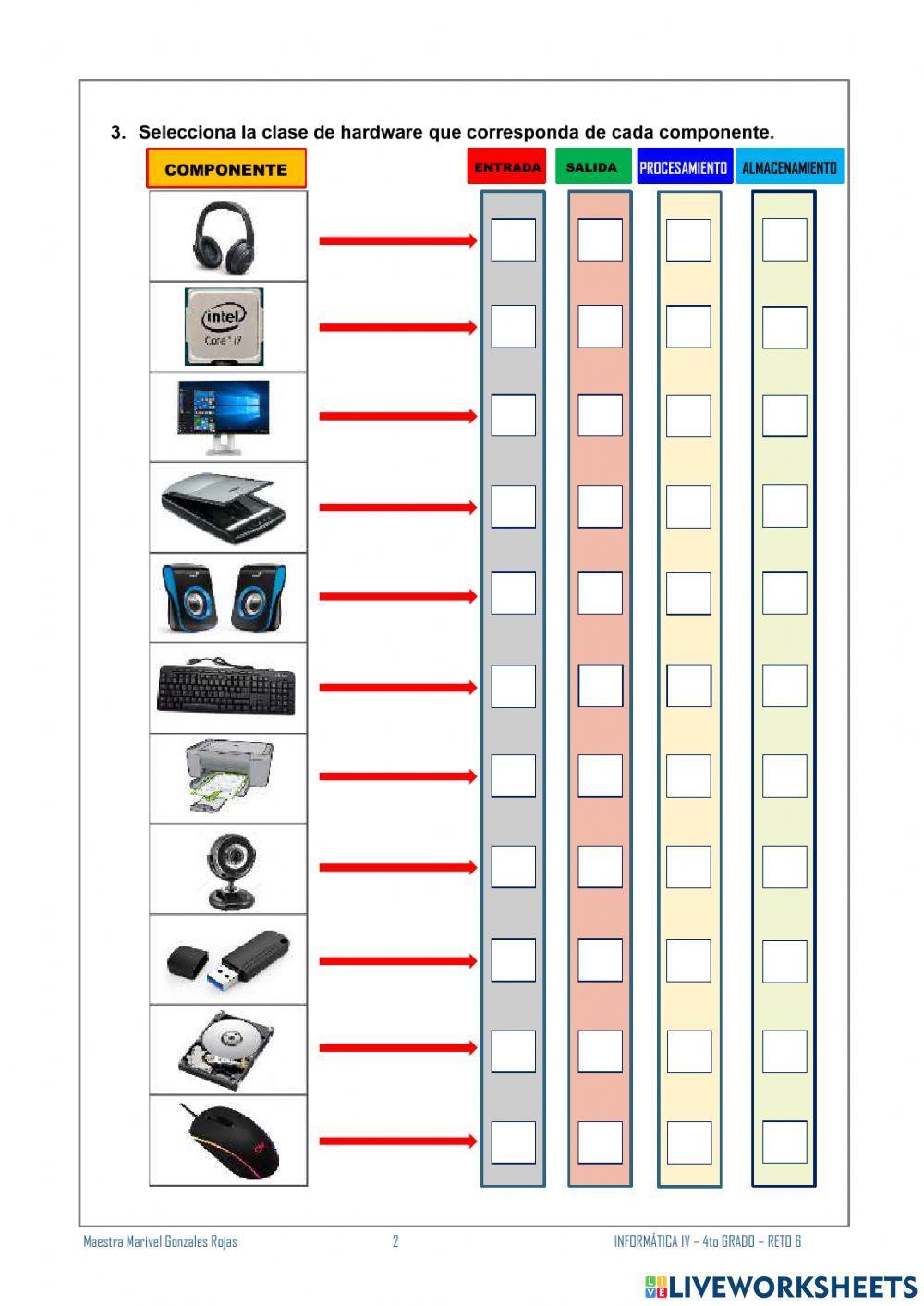 6. Reto Reiche, Hardware y Software de un ordenador.