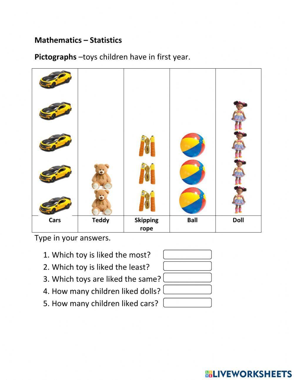 Mathematics - Pictograph